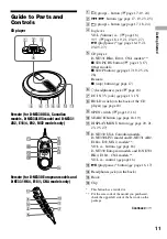 Предварительный просмотр 11 страницы Sony D-NE330LIV3 Operating Instructions Manual