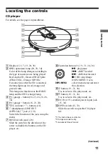 Предварительный просмотр 11 страницы Sony D-NE700 Operating Instructions Manual