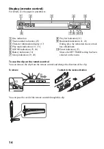 Предварительный просмотр 14 страницы Sony D-NE700 Operating Instructions Manual