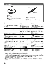 Предварительный просмотр 16 страницы Sony D-NE700 Operating Instructions Manual