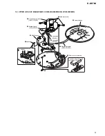 Предварительный просмотр 9 страницы Sony D-NE700 Service Manual