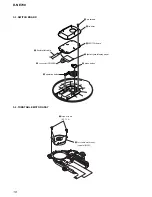 Предварительный просмотр 10 страницы Sony D-NE700 Service Manual