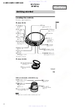 Preview for 4 page of Sony D-NE710 - ATRAC3/MP3 CD Walkman Portable Disc Player Service Manual