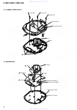 Preview for 6 page of Sony D-NE710 - ATRAC3/MP3 CD Walkman Portable Disc Player Service Manual