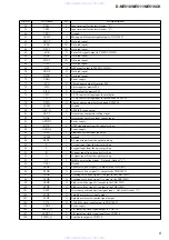 Предварительный просмотр 9 страницы Sony D-NE710 - ATRAC3/MP3 CD Walkman Portable Disc Player Service Manual