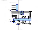 Preview for 16 page of Sony D-NE710 - ATRAC3/MP3 CD Walkman Portable Disc Player Service Manual