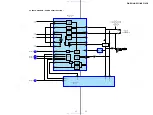 Предварительный просмотр 17 страницы Sony D-NE710 - ATRAC3/MP3 CD Walkman Portable Disc Player Service Manual