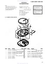 Preview for 23 page of Sony D-NE710 - ATRAC3/MP3 CD Walkman Portable Disc Player Service Manual