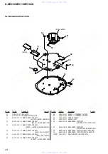 Preview for 24 page of Sony D-NE710 - ATRAC3/MP3 CD Walkman Portable Disc Player Service Manual