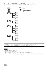 Предварительный просмотр 14 страницы Sony D-NE715 - Portable Cd Player Operating Instructions Manual