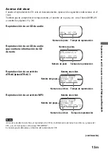 Предварительный просмотр 47 страницы Sony D-NE715 - Portable Cd Player Operating Instructions Manual