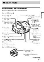 Предварительный просмотр 47 страницы Sony D-NE718CK - Portable Cd Player Operating Instructions Manual