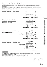 Предварительный просмотр 51 страницы Sony D-NE718CK - Portable Cd Player Operating Instructions Manual