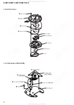 Preview for 6 page of Sony D-NE718CK - Portable Cd Player Service Manual