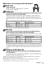 Предварительный просмотр 5 страницы Sony D-NE720 Operating Instructions Manual