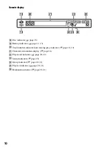 Предварительный просмотр 10 страницы Sony D-NE720 Operating Instructions Manual