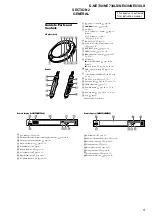 Предварительный просмотр 5 страницы Sony D-NE830 Service Manual