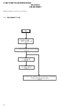 Предварительный просмотр 6 страницы Sony D-NE830 Service Manual