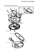 Предварительный просмотр 7 страницы Sony D-NE830 Service Manual