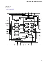 Предварительный просмотр 19 страницы Sony D-NE830 Service Manual