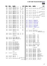 Предварительный просмотр 27 страницы Sony D-NE830 Service Manual