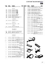 Предварительный просмотр 29 страницы Sony D-NE830 Service Manual