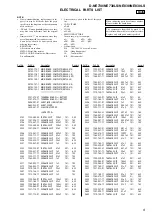 Предварительный просмотр 39 страницы Sony D-NE830 Service Manual