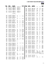 Предварительный просмотр 41 страницы Sony D-NE830 Service Manual