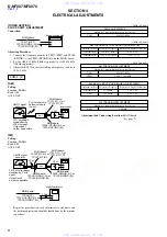 Предварительный просмотр 6 страницы Sony D-NF007 Service Manual