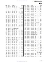 Предварительный просмотр 27 страницы Sony D-NF007 Service Manual