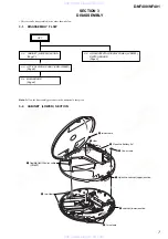 Предварительный просмотр 7 страницы Sony D-NF400 - ATRAC Walkman Portable CD Player Service Manual