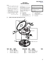 Preview for 27 page of Sony D-NF420 - Portable Cd Player Service Manual