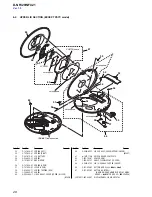 Preview for 28 page of Sony D-NF420 - Portable Cd Player Service Manual