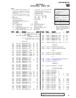 Preview for 31 page of Sony D-NF420 - Portable Cd Player Service Manual