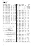 Preview for 32 page of Sony D-NF420 - Portable Cd Player Service Manual