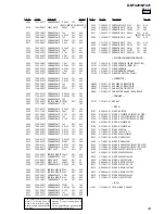 Preview for 33 page of Sony D-NF420 - Portable Cd Player Service Manual