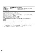 Preview for 26 page of Sony D-NF420 - Portable Cd Player (Spanish) Manual De Instrucciones