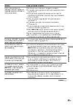 Preview for 33 page of Sony D-NF420 - Portable Cd Player (Spanish) Manual De Instrucciones