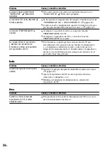 Preview for 34 page of Sony D-NF420 - Portable Cd Player (Spanish) Manual De Instrucciones