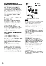 Preview for 42 page of Sony D-NF420 - Portable Cd Player (Spanish) Manual De Instrucciones