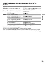 Preview for 49 page of Sony D-NF420 - Portable Cd Player (Spanish) Manual De Instrucciones