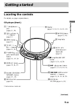 Предварительный просмотр 9 страницы Sony D-NF611 - Portable Cd Player Operating Instructions Manual