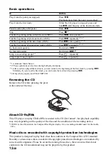 Предварительный просмотр 12 страницы Sony D-NF611 - Portable Cd Player Operating Instructions Manual