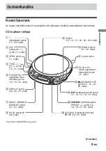 Предварительный просмотр 45 страницы Sony D-NF611 - Portable Cd Player Operating Instructions Manual