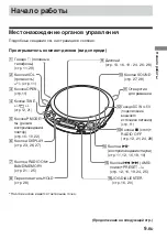 Предварительный просмотр 81 страницы Sony D-NF611 - Portable Cd Player Operating Instructions Manual