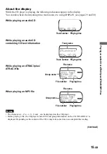 Preview for 15 page of Sony D-NS921F - Portable Cd Player Operating Instructions Manual