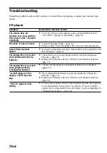 Preview for 38 page of Sony D-NS921F - Portable Cd Player Operating Instructions Manual