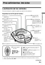 Preview for 51 page of Sony D-NS921F - Portable Cd Player Operating Instructions Manual