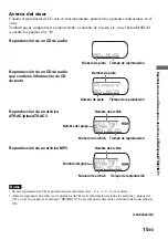 Preview for 57 page of Sony D-NS921F - Portable Cd Player Operating Instructions Manual