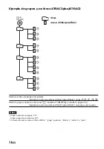 Предварительный просмотр 58 страницы Sony D-NS921F - Portable Cd Player Operating Instructions Manual